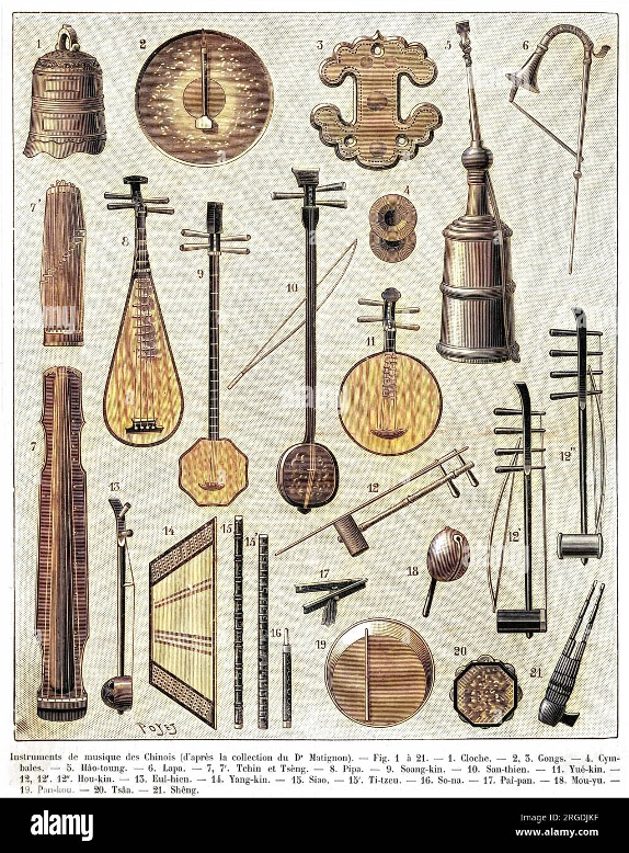la musique chinoise